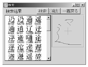 部分入力による漢字検索例