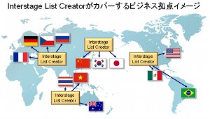 Interstage List Creatorがカバーするビジネス拠点イメージ