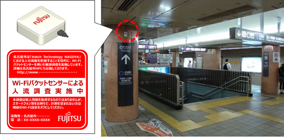 Wi-Fiパケットセンサーとプライバシーマーク（予定）を設置   栄駅ホームの設置場所（予定）