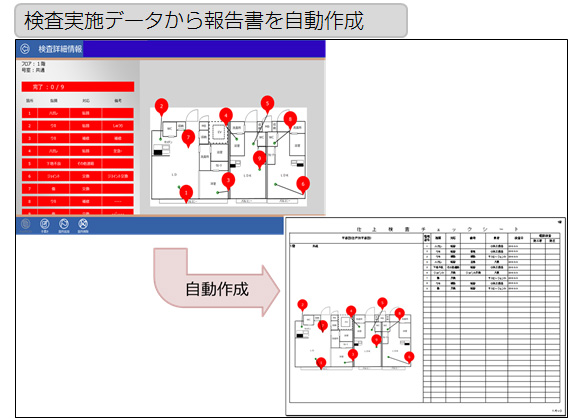 図3. 自動報告書作成機能（図面イメージは坂田建設様の図面を参考に作成）