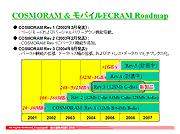 COSMORAM&$B%b%P%$%k(BFCRAM Roadmap