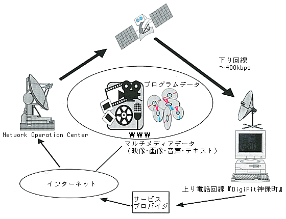 $B35MW?^(B