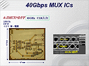 40Gbps MUX ICs