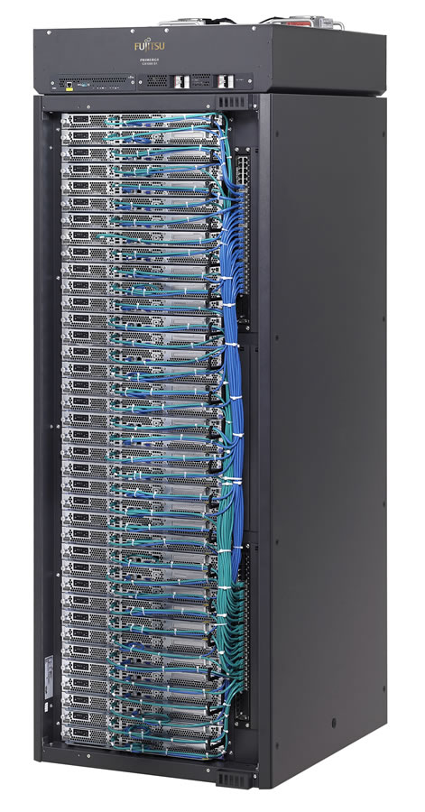 PCサーバ「PRIMERGY CX1000」、エネルギー効率を評価するベンチマークテスト「SPECpower_ssj™2008®」で世界最高記録を達成