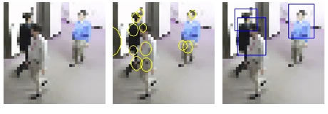 図2 低解像度映像による人の特徴抽出（左:入力画像、中央:初期検出、右:検出結果）