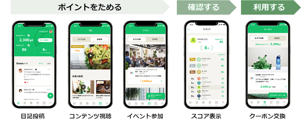 図．富士通が開発したスマホアプリの画面イメージ