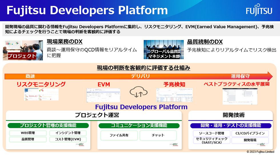 Fujitsu Developers Platform