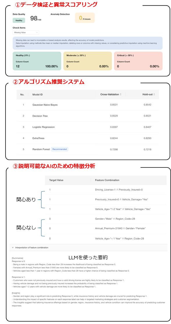 図「Decanter AI」を使用したデモンストレーションの様子