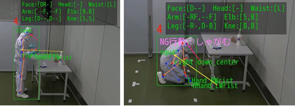 非標準的な作業の検知例（左：OK行動、右：NG行動）