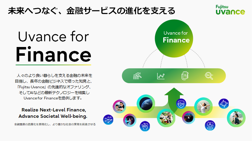 図2:Uvance for Financeの概要